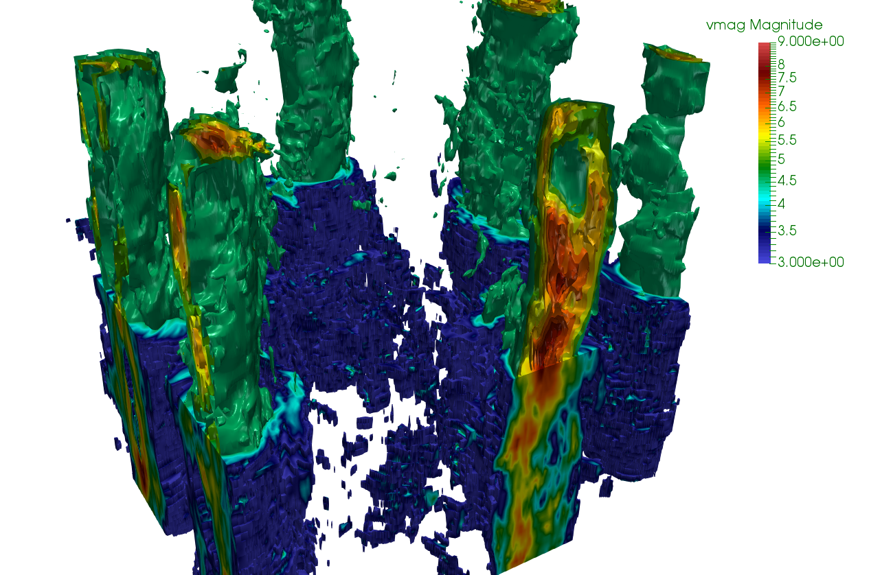 Fully developed rotating turbulent flows. The picture represents the velcoity intensity concentrated on the highly choerent cyclonic vortex structures