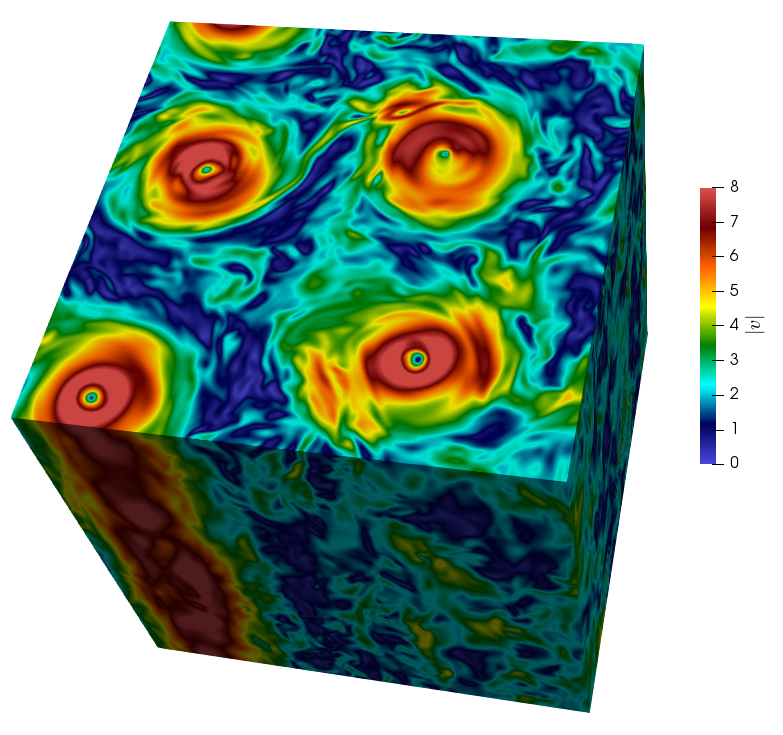 FIG1: Modulo del campo di velocità di un fluido turbolento